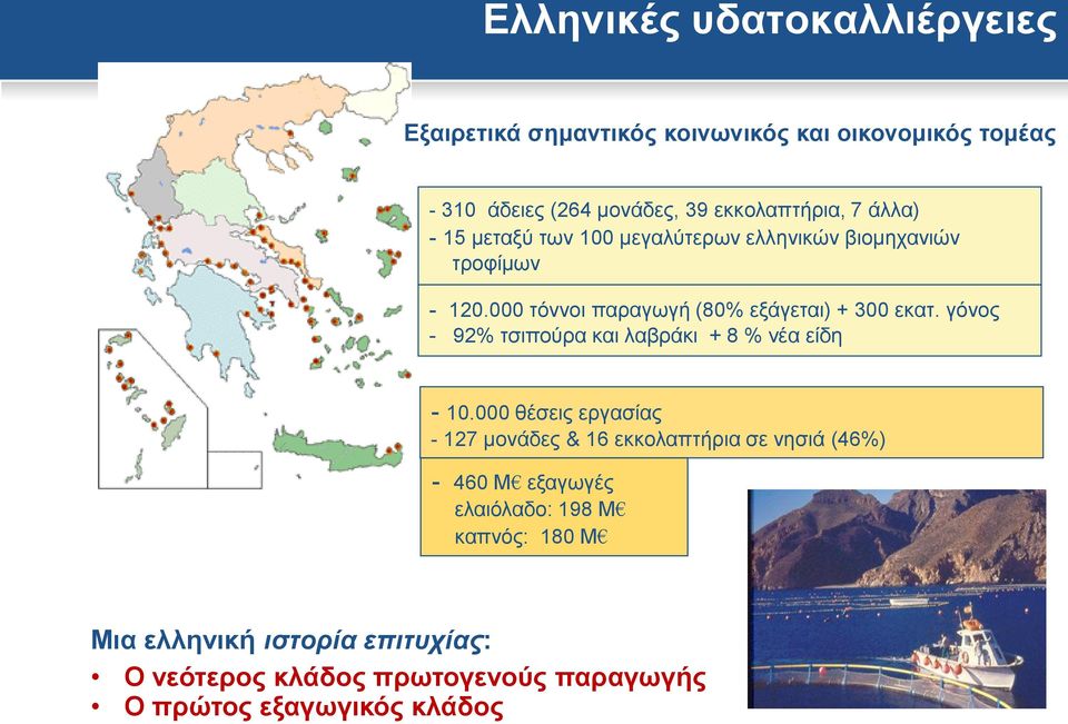 γόνος - 92% τσιπούρα και λαβράκι + 8 % νέα είδη - 10.