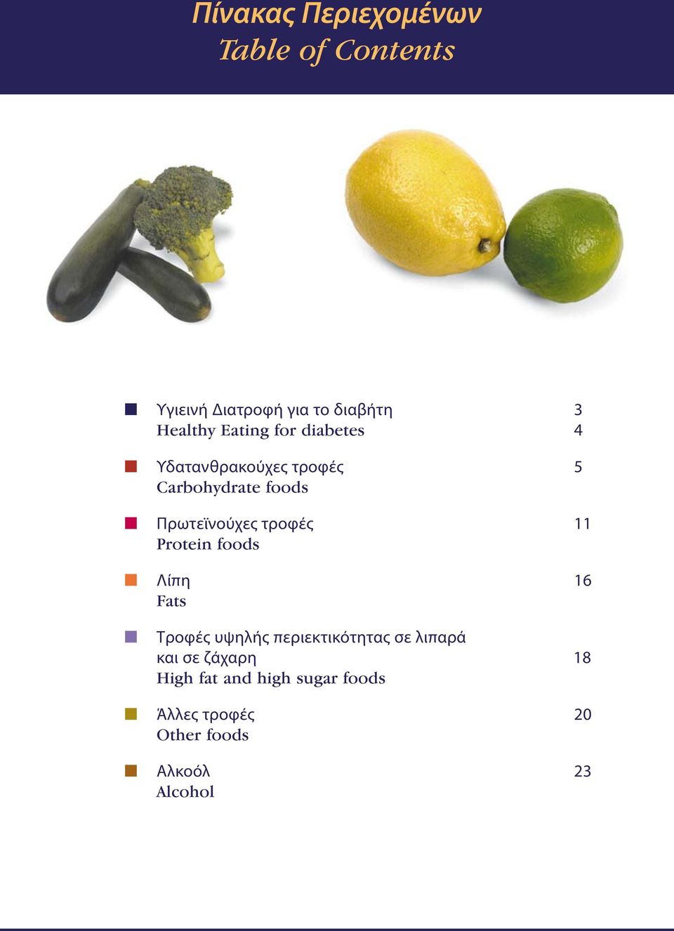 τροφές Protein foods Λίπη 6 Fats Τροφές υψηλής περιεκτικότητας σε λιπαρά και σε