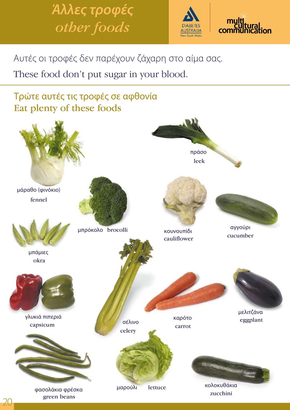 Τρώτε αυτές τις τροφές σε αφθονία Eat plenty of these foods πράσο leek μάραθο (φινόκιο) fennel μπρόκολο