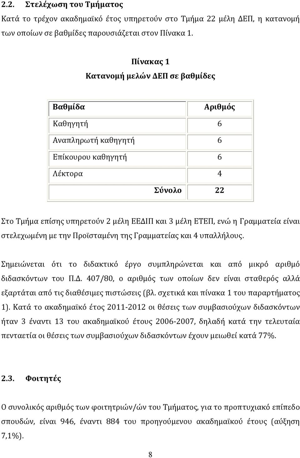 Γραμματεία είναι στελεχωμένη με την Προϊσταμένη της Γραμματείας και 4 υπαλλήλους. Σημειώνεται ότι το διδακτικό έργο συμπληρώνεται και από μικρό αριθμό διδασκόντων του Π.Δ.