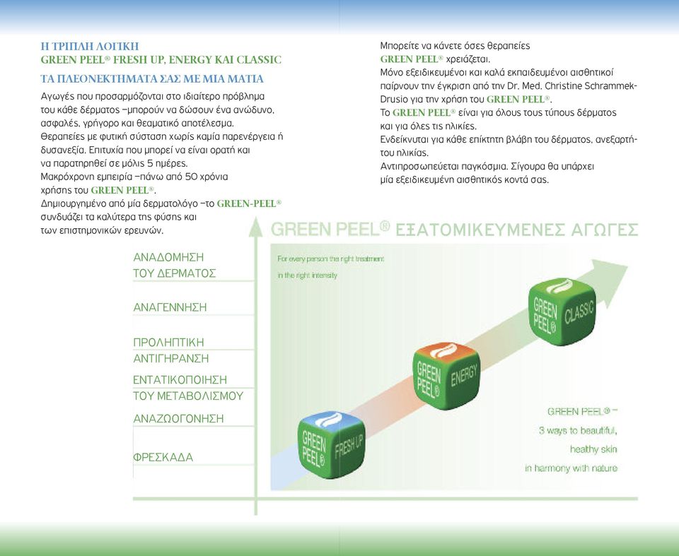 Μακρόχρονη εμπειρία πάνω από 50 χρόνια χρήσης του. Δημιουργημένο από μία δερματολόγο το GREEN-PEEL συνδυάζει τα καλύτερα της φύσης και των επιστημονικών ερευνών.