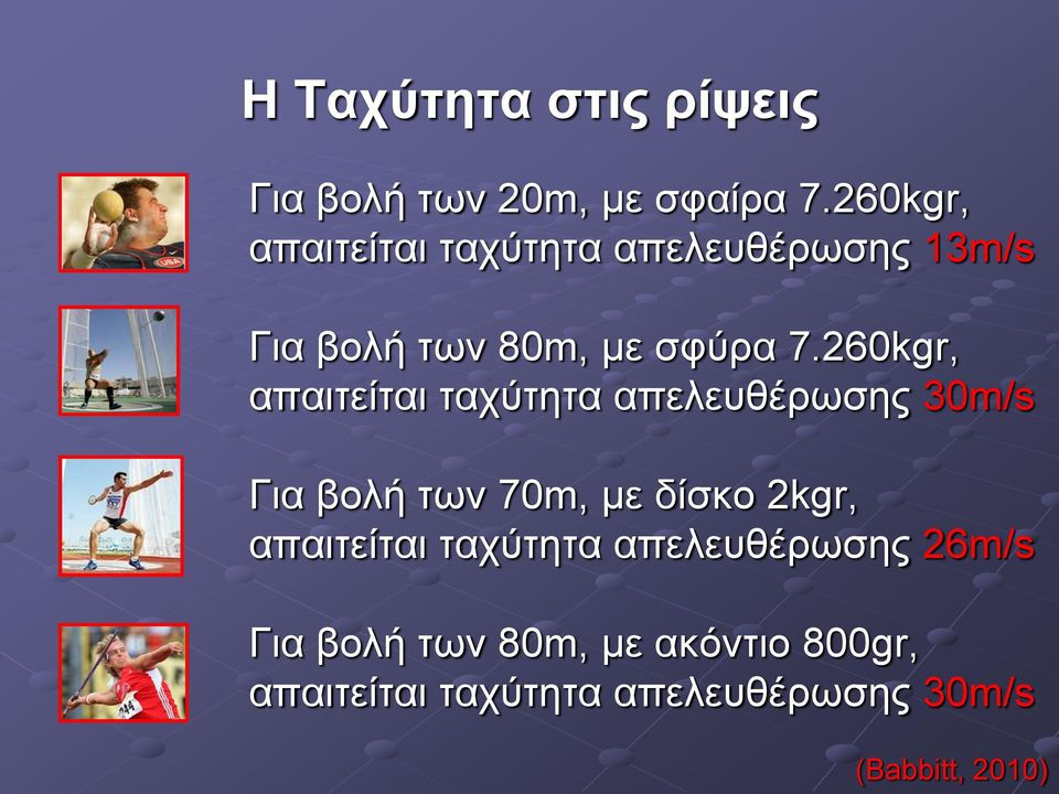 260kgr, απαιτείται ταχύτητα απελευθέρωσης 30m/s Για βολή των 70m, με δίσκο 2kgr,