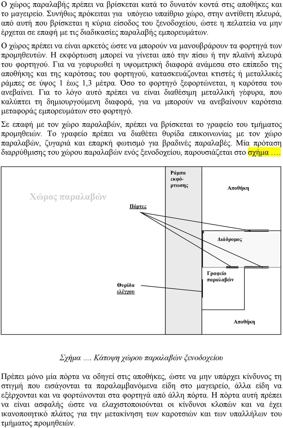 εμπορευμάτων. Ο χώρος πρέπει να είναι αρκετός ώστε να μπορούν να μανουβράρουν τα φορτηγά των προμηθευτών. Η εκφόρτωση μπορεί να γίνεται από την πίσω ή την πλαϊνή πλευρά του φορτηγού.