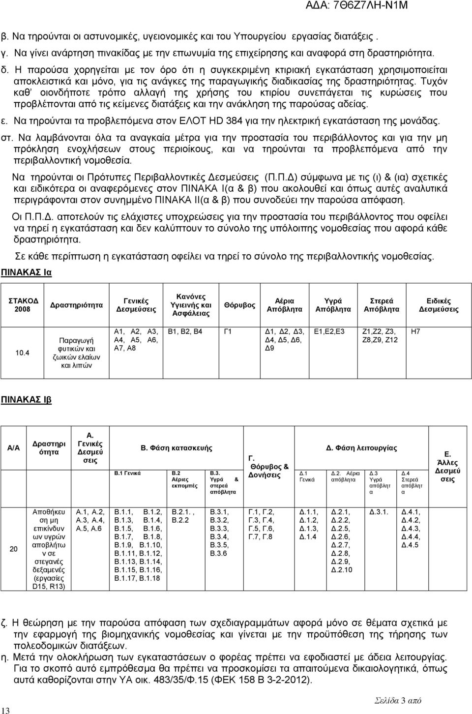 αστηριότητα. δ. Η παρούσα χορηγείται με τον όρο ότι η συγκεκριμένη κτιριακή εγκατάσταση χρησιμοποιείται αποκλειστικά και μόνο, για τις ανάγκες της παραγωγικής διαδικασίας της δραστηριότητας.