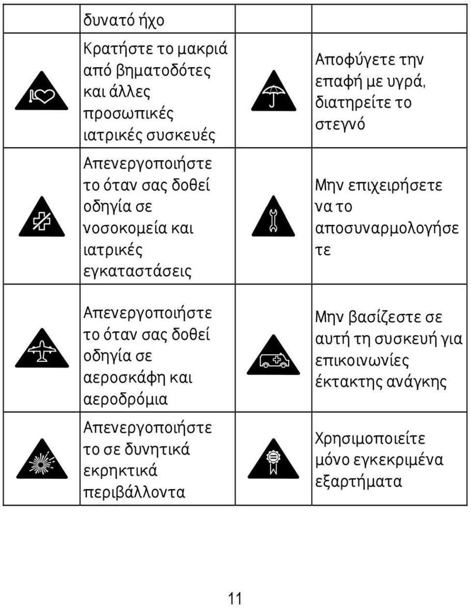 Απενεργοποιήστε το σε δυνητικά εκρηκτικά περιβάλλοντα Αποφύγετε την επαφή με υγρά, διατηρείτε το στεγνό Μην επιχειρήσετε να