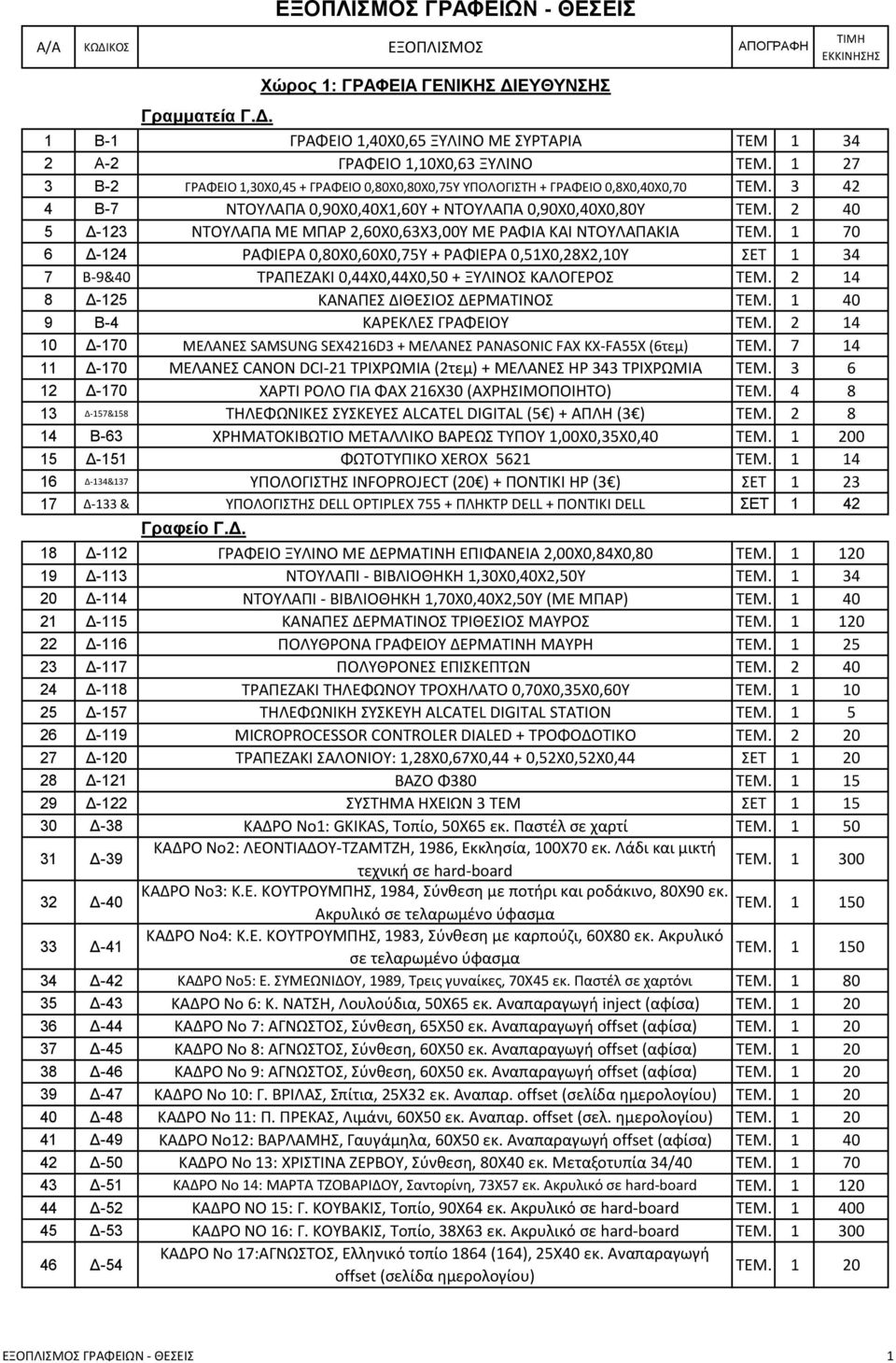 2 40 5 Δ-123 ΝΤΟΥΛΑΠΑ ΜΕ ΜΠΑΡ 2,60Χ0,63Χ3,00Υ ΜΕ ΡΑΦΙΑ ΚΑΙ ΝΤΟΥΛΑΠΑΚΙΑ ΤΕΜ.