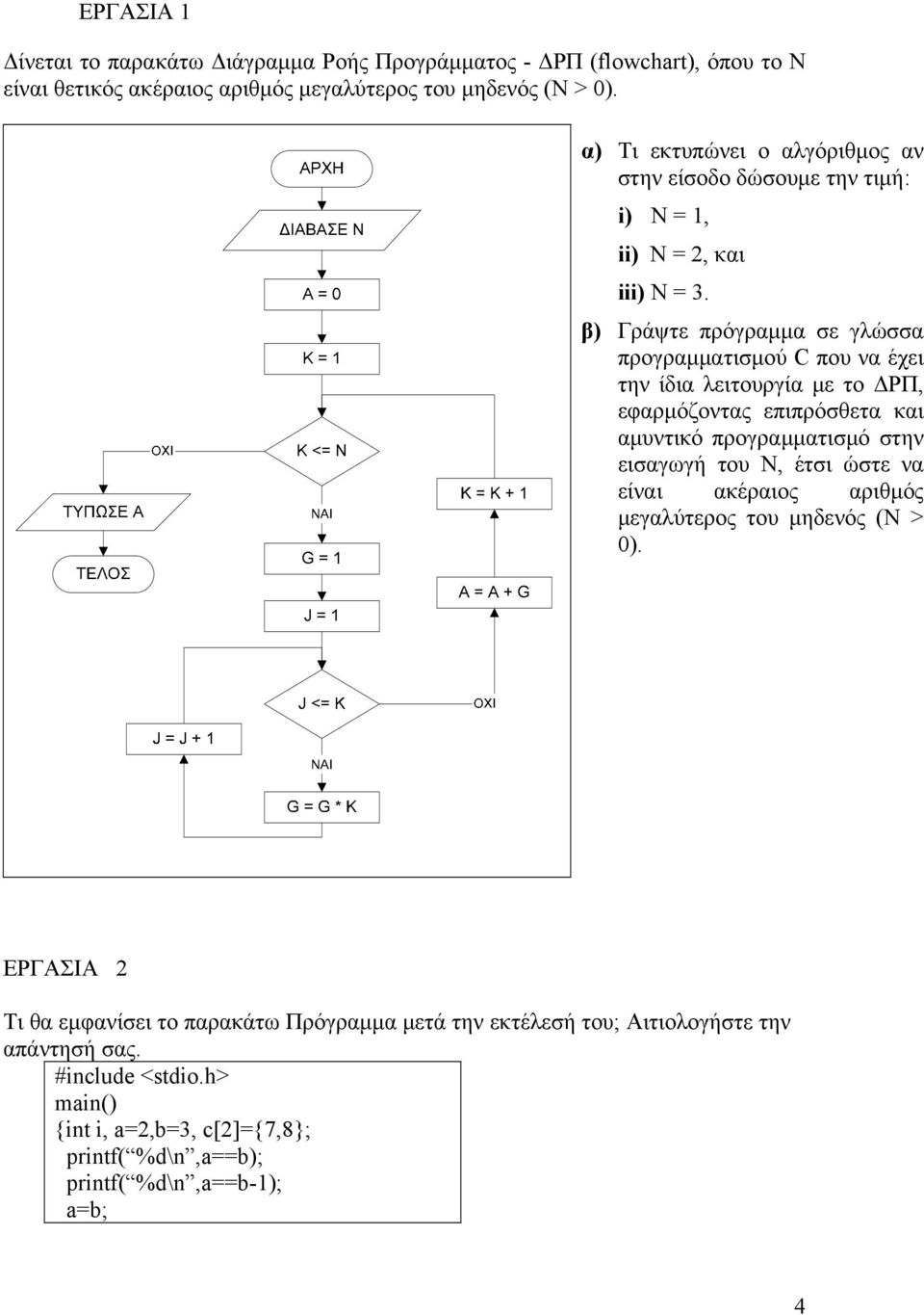 β) Γράψτε πρόγραμμα σε γλώσσα προγραμματισμού C που να έχει την ίδια λειτουργία με το ΔΡΠ, εφαρμόζοντας επιπρόσθετα και αμυντικό προγραμματισμό στην εισαγωγή του Ν,