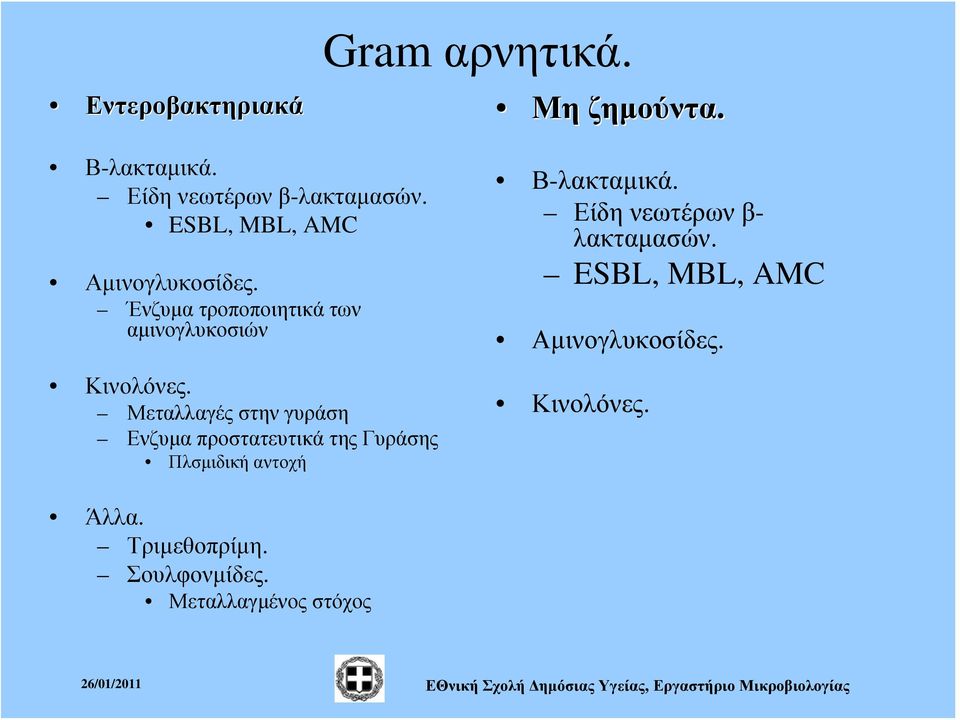 Μεταλλαγές στην γυράση Ενζυμα προστατευτικά της Γυράσης Πλσμιδική αντοχή Β-λακταμικά.