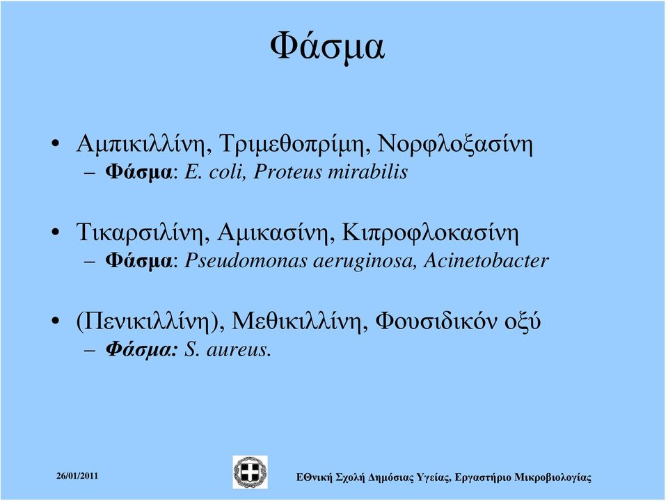 Κιπροφλοκασίνη Φάσμα: Pseudomonas aeruginosa,