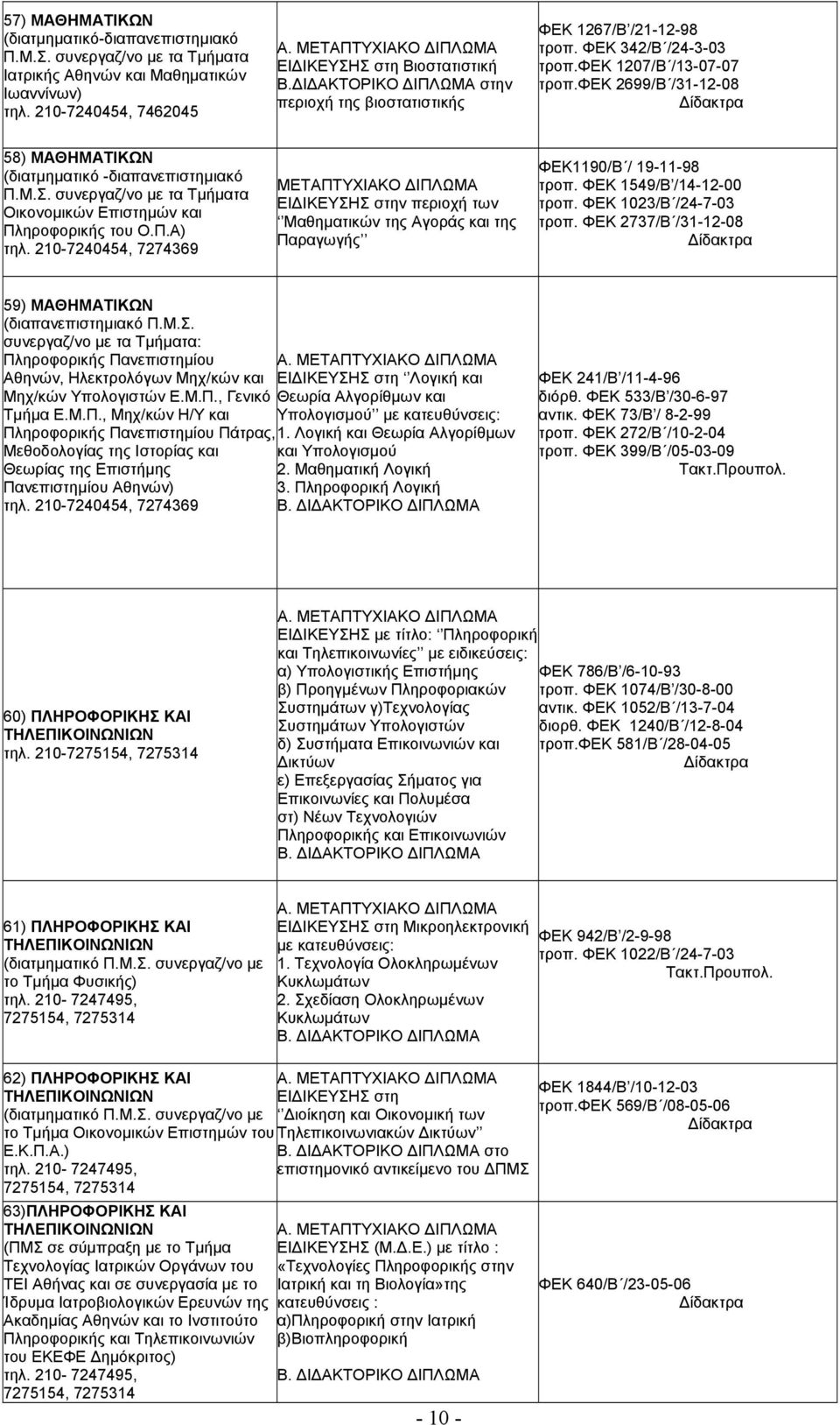 φεκ 2699/Β /31-12-08 58) ΜΑΘΗΜΑΤΙΚΩΝ (διατμηματικό -διαπανεπιστημιακό Π.Μ.Σ. συνεργαζ/νο με τα Τμήματα Οικονομικών Επιστημών και Πληροφορικής του Ο.Π.Α) τηλ.