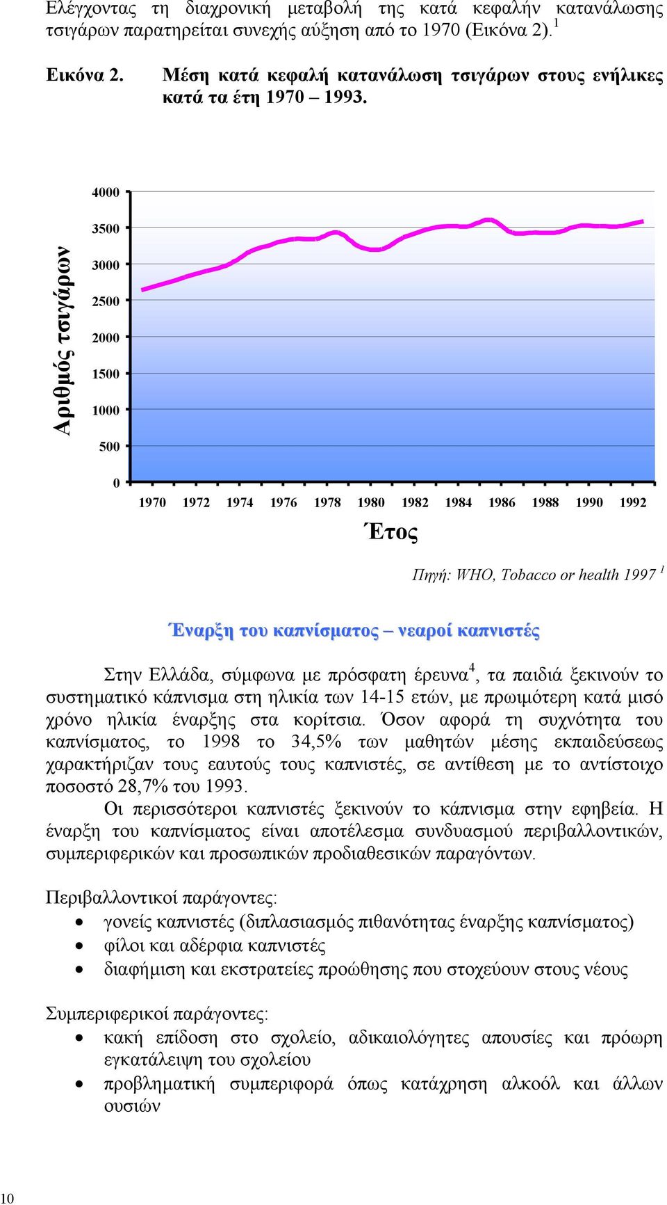 4000 3500 Αριθµός τσιγάρων 3000 2500 2000 1500 1000 500 0 1970 1972 1974 1976 1978 1980 1982 1984 1986 1988 1990 1992 Έτος Πηγή: WHO, Tobacco or health 1997 1 Έναρξη του καπνίσµατος νεαροί καπνιστές