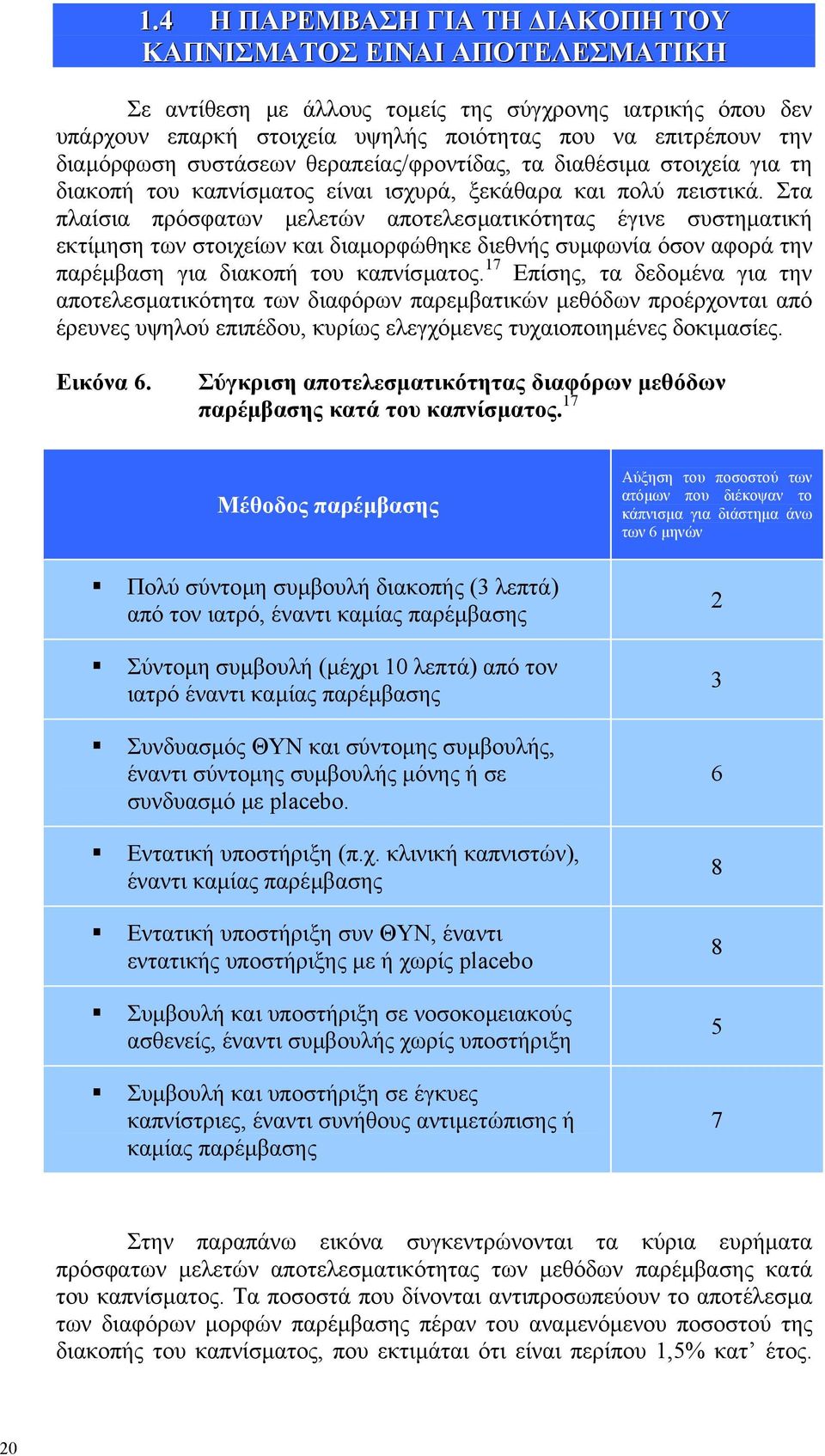 Στα πλαίσια πρόσφατων µελετών αποτελεσµατικότητας έγινε συστηµατική εκτίµηση των στοιχείων και διαµορφώθηκε διεθνής συµφωνία όσον αφορά την παρέµβαση για διακοπή του καπνίσµατος.