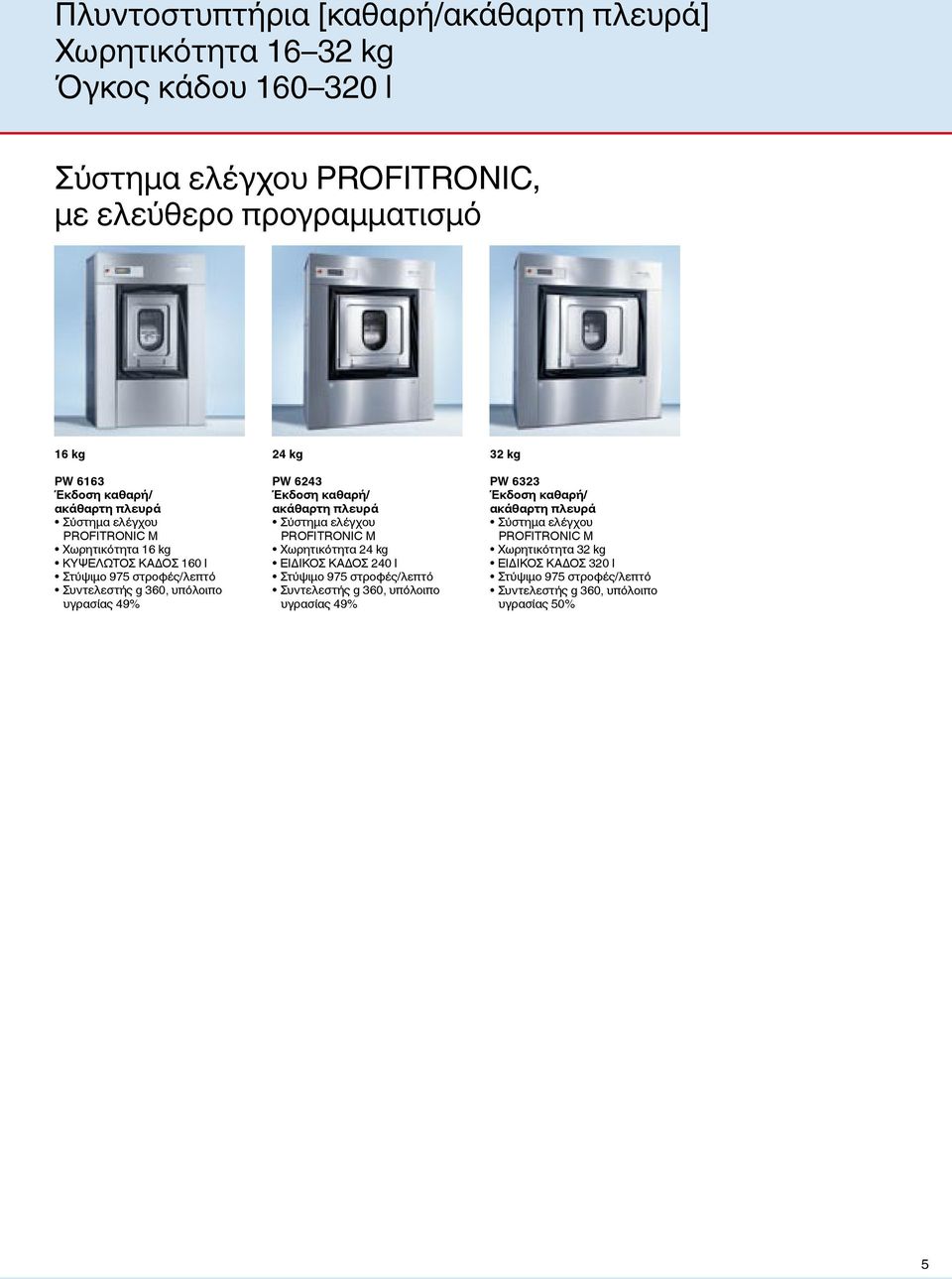 PW 6243 Έκδοση καθαρή/ ακάθαρτη πλευρά PROFITRONIC M Χωρητικότητα 24 kg ΕΙΔΙΚΟΣ ΚΑΔΟΣ 240 l Στύψιμο 975 στροφές/λεπτό Συντελεστής g 360, υπόλοιπο υγρασίας 49%