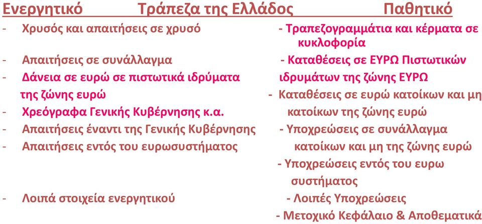 Χρεόγραφ