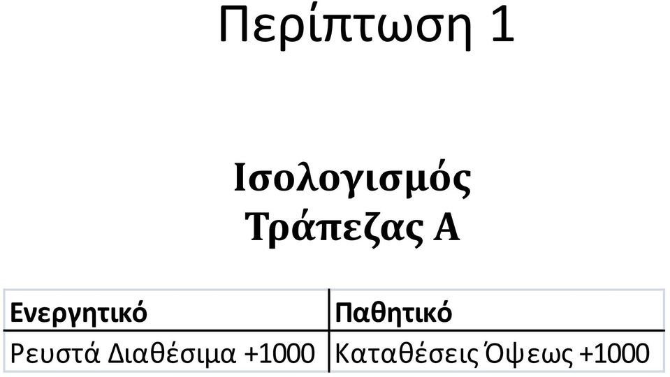 Παθητικό Ρευστά