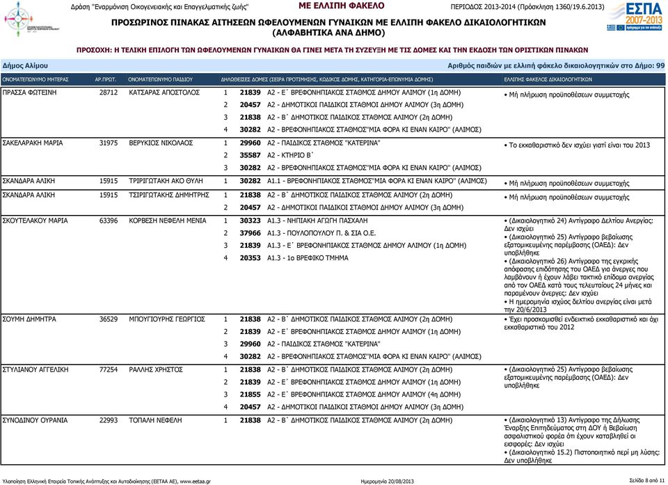 15915 ΤΡΙΡΙΓΩΤΑΚΗ ΑΚΟ ΘΥΛΗ 1 30282 Α1.