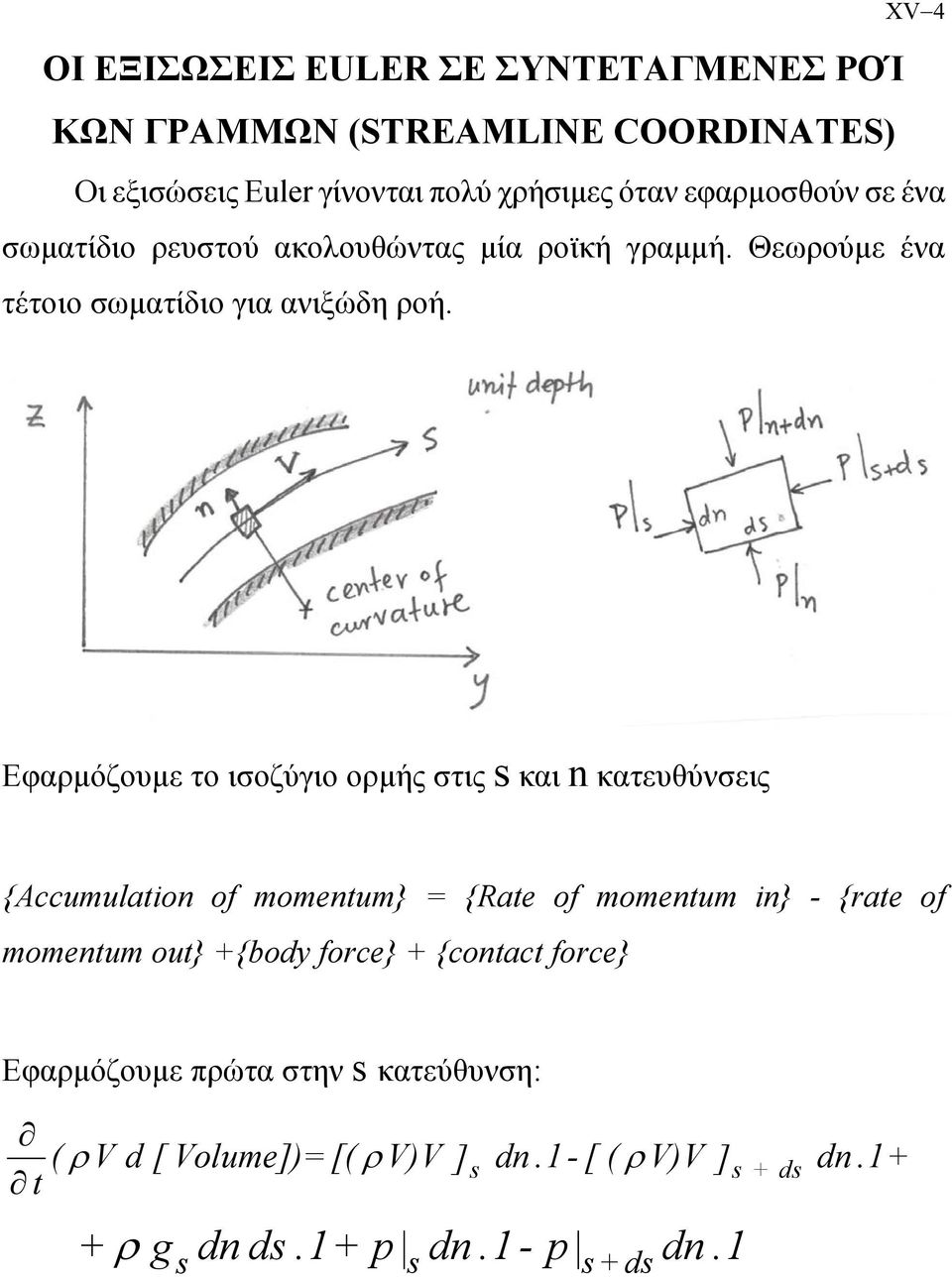 Εφαµόζουµε το ισοζύγιο οµής στις s και n κατευθύνσεις {Accumulation of momentum} {Rate of momentum in} {rate of momentum out}