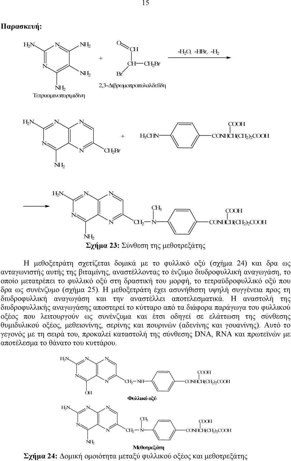 δραστική του μορφή, το τετραϋδροφυλλικό οξύ που δρα ως συνένζυμο (σχήμα 25). Η μεθοξετράτη έχει ασυνήθιστη υψηλή συγγένεια προς τη διυδροφυλλική αναγωγάση και την αναστέλλει αποτελεσματικά.