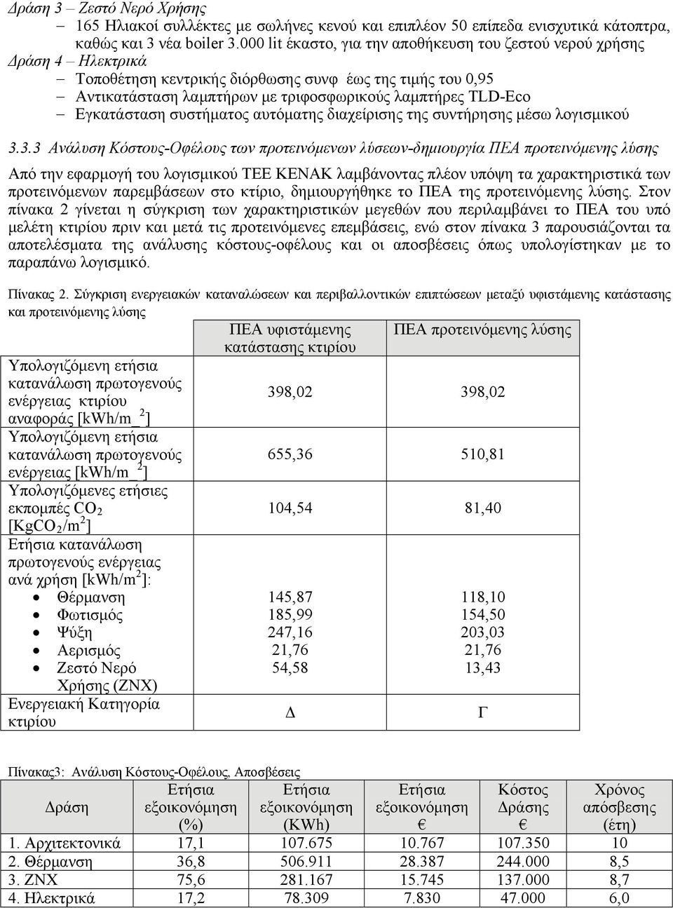 Εγκατάσταση συστήματος αυτόματης διαχείρισης της συντήρησης μέσω λογισμικού 3.