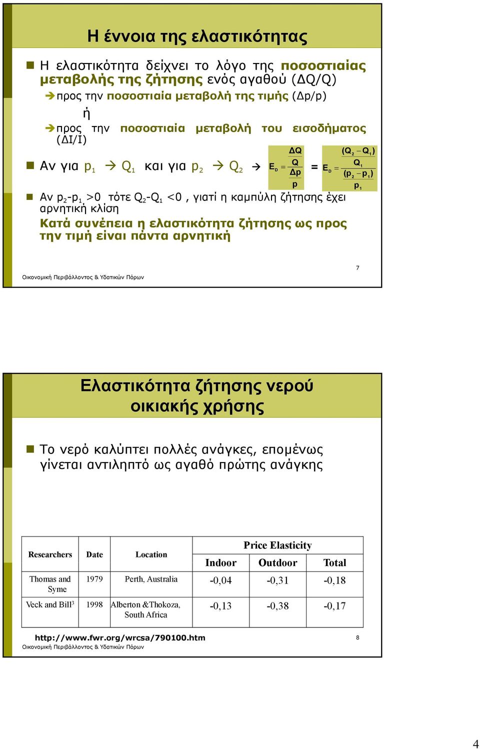 ζήτησης ως προς την τιμή είναι πάντα αρνητική ) ) 7 Ελαστικότητα ζήτησης νερού οικιακής χρήσης Το νερό καλύπτει πολλές ανάγκες, επομένως γίνεται αντιληπτό ως αγαθό πρώτης ανάγκης Researchers Date