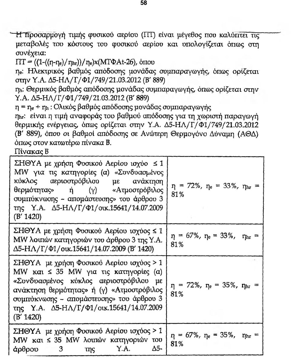 03.12 (Β' 889) η = ηβ + ηh : Ολικός βαθμός απόδοσης μονάδας συμπαραγωγής qhr.' είναι η τιμή αναφοράς του βαθμού απόδοσης για τη χωριστή παραγωγή θερμικής ενέργειας, όπως ορίζεται στην Υ.Α.