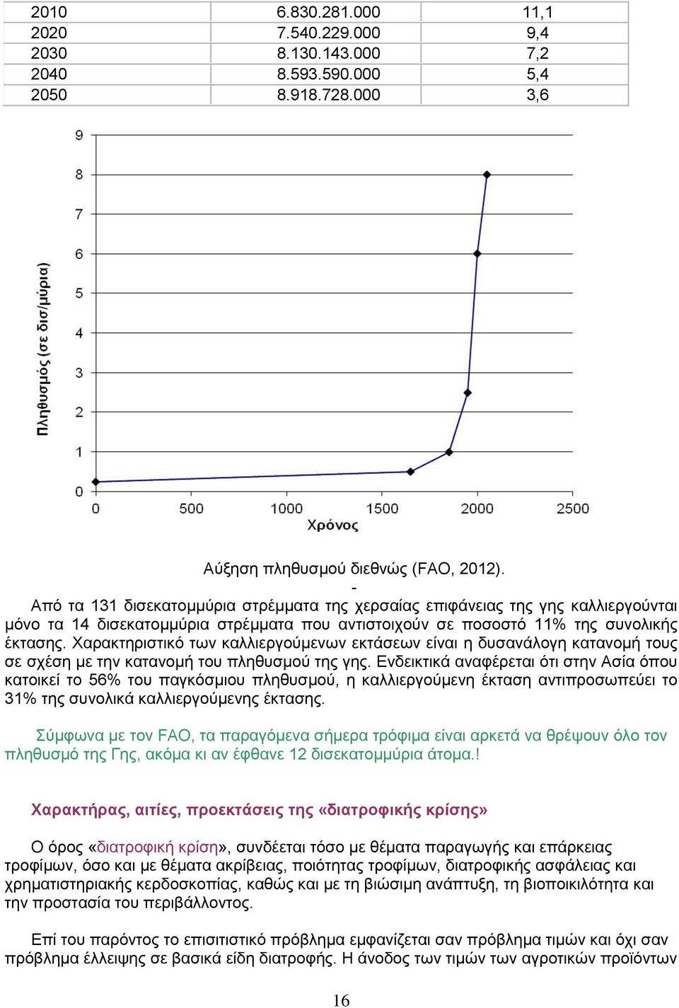 Υαξαθηεξηζηηθό ησλ θαιιηεξγνύκελσλ εθηάζεσλ είλαη ε δπζαλάινγε θαηαλνκή ηνπο ζε ζρέζε κε ηελ θαηαλνκή ηνπ πιεζπζκνύ ηεο γεο.