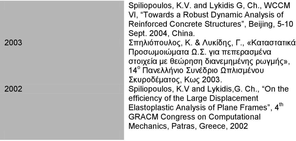 2003 Σπηλιόπουλος, Κ. & Λυκίδης, Γ., «Καταστατικά Προσωμοιώματα Ω.Σ. για πεπερασμένα στοιχεία με θεώρηση διανεμημένης ρωγμής», 14 ο Πανελλήνιο Συνέδριο Ωπλισμένου Σκυροδέματος, Κως 2003.
