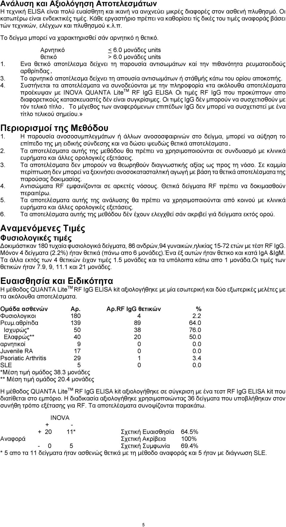 0 μονάδες units θετικό > 6.0 μονάδες units 1. Ενα θετικό αποτέλεσμα δείχνει τη παρουσία αντισωμάτων καί την πιθανότητα ρευματοειδούς αρθρίτιδας. 3.