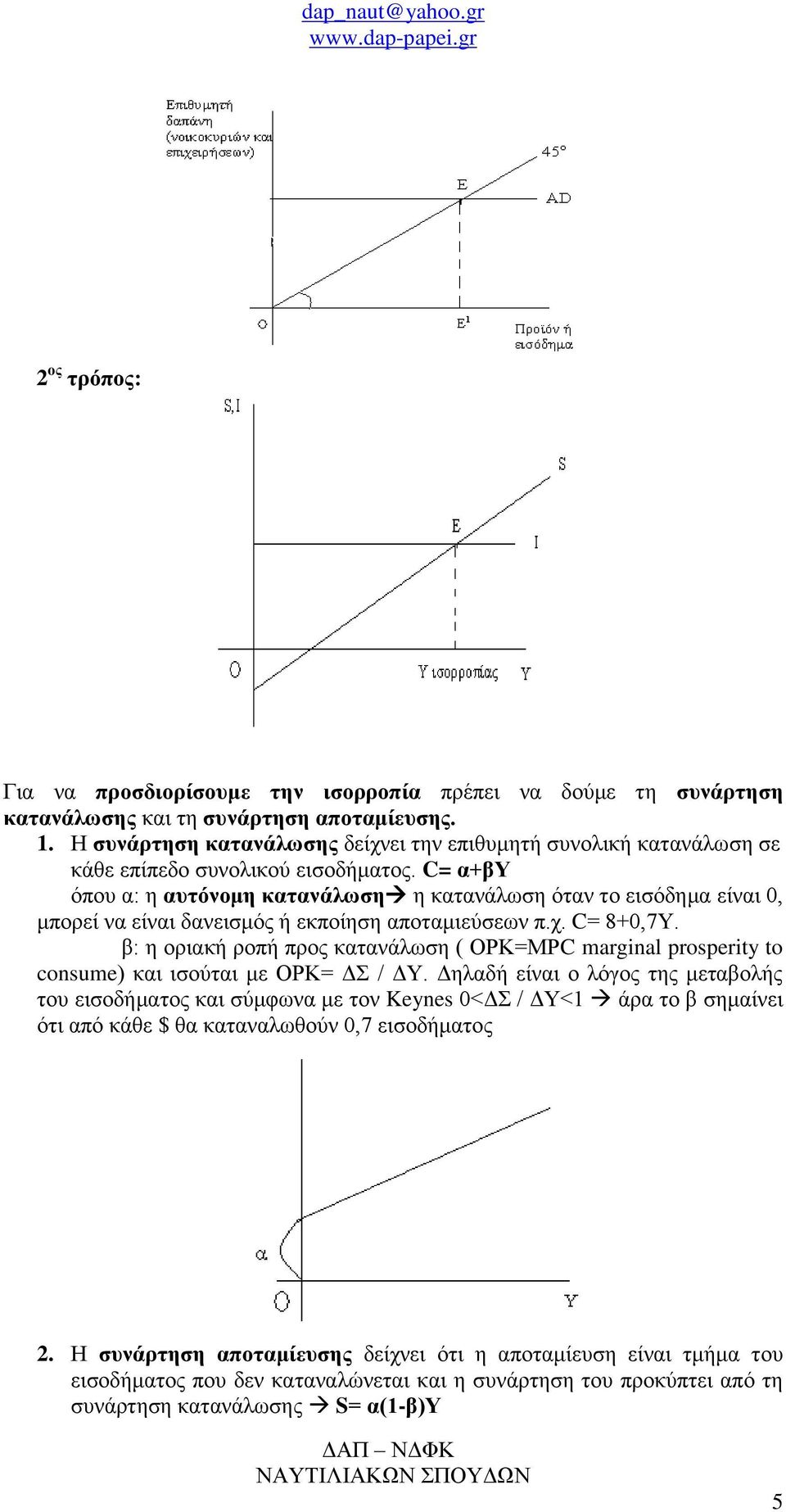 C= α+βυ όπου α: η αυτόνομη κατανάλωση η κατανάλωση όταν το εισόδημα είναι 0, μπορεί να είναι δανεισμός ή εκποίηση αποταμιεύσεων π.χ. C= 8+0,7Υ.