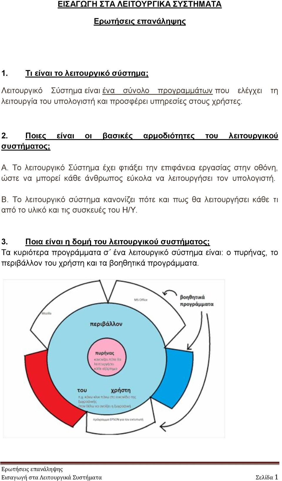 Ποιες είναι οι βασικές αρμοδιότητες του λειτουργικού συστήματος; Α.