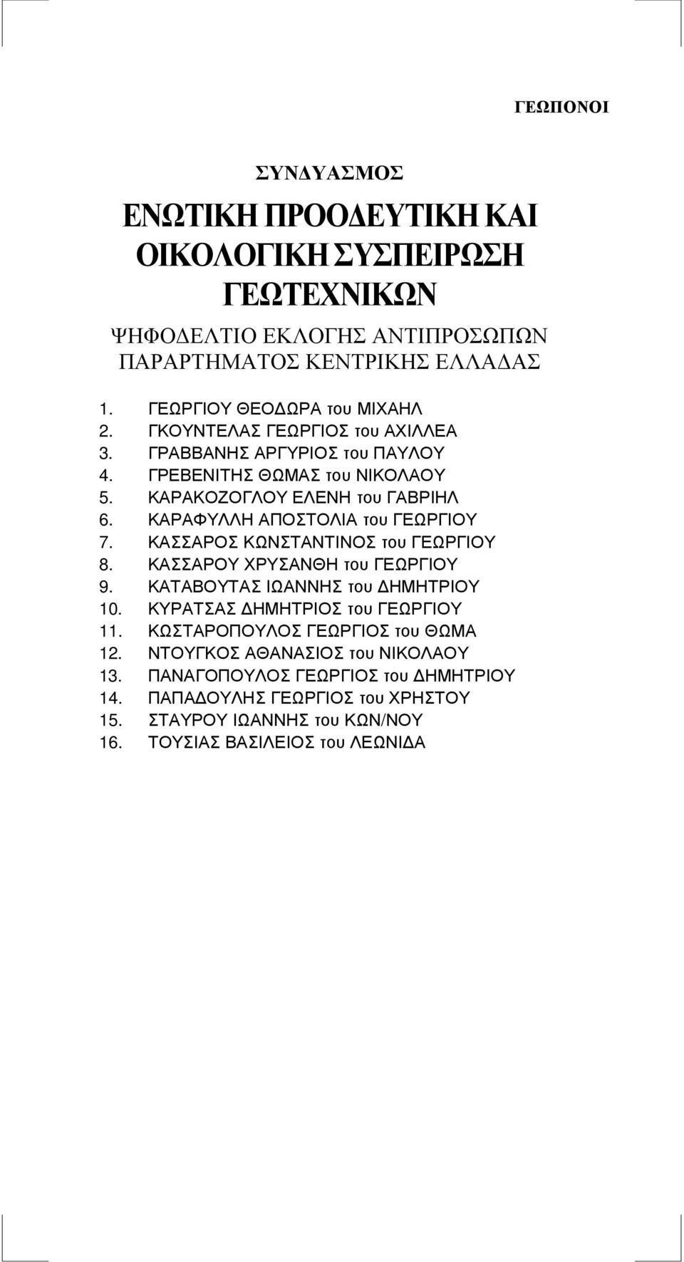 ΚΑΣΣΑΡΟΣ ΚΩΝΣΤΑΝΤΙΝΟΣ του ΓΕΩΡΓΙΟΥ 8. ΚΑΣΣΑΡΟΥ ΧΡΥΣΑΝΘΗ του ΓΕΩΡΓΙΟΥ 9. ΚΑΤΑΒΟΥΤΑΣ ΙΩΑΝΝΗΣ του ΗΜΗΤΡΙΟΥ 10. ΚΥΡΑΤΣΑΣ ΗΜΗΤΡΙΟΣ του ΓΕΩΡΓΙΟΥ 11.