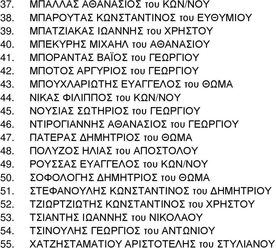 ΝΤΙΡΟΓΙΑΝΝΗΣ ΑΘΑΝΑΣΙΟΣ του ΓΕΩΡΓΙΟΥ 47. ΠΑΤΕΡΑΣ ΗΜΗΤΡΙΟΣ του ΘΩΜΑ 48. ΠΟΛΥΖΟΣ ΗΛΙΑΣ του ΑΠΟΣΤΟΛΟΥ 49. ΡΟΥΣΣΑΣ ΕΥΑΓΓΕΛΟΣ του ΚΩΝ/ΝΟΥ 50. ΣΟΦΟΛΟΓΗΣ ΗΜΗΤΡΙΟΣ του ΘΩΜΑ 51.