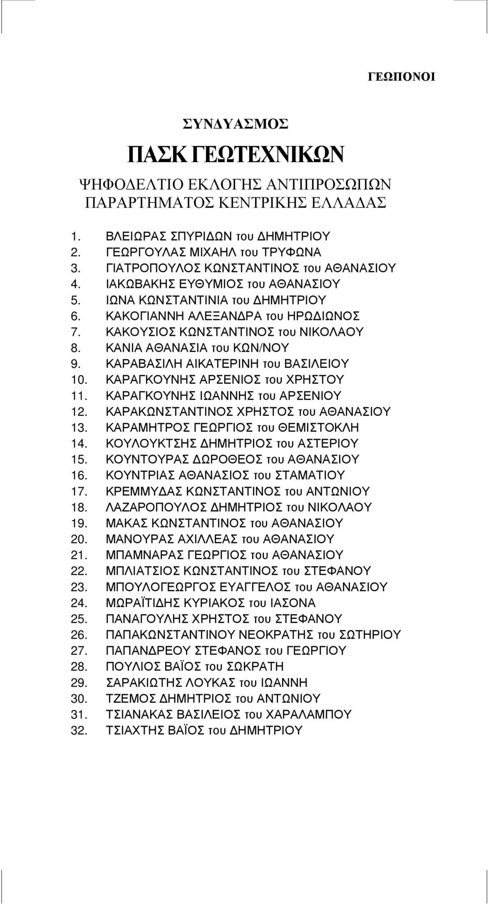 ΚΑΡΑΓΚΟΥΝΗΣ ΑΡΣΕΝΙΟΣ του ΧΡΗΣΤΟΥ 11. ΚΑΡΑΓΚΟΥΝΗΣ ΙΩΑΝΝΗΣ του ΑΡΣΕΝΙΟΥ 12. ΚΑΡΑΚΩΝΣΤΑΝΤΙΝΟΣ ΧΡΗΣΤΟΣ του ΑΘΑΝΑΣΙΟΥ 13. ΚΑΡΑΜΗΤΡΟΣ ΓΕΩΡΓΙΟΣ του ΘΕΜΙΣΤΟΚΛΗ 14. ΚΟΥΛΟΥΚΤΣΗΣ ΗΜΗΤΡΙΟΣ του ΑΣΤΕΡΙΟΥ 15.