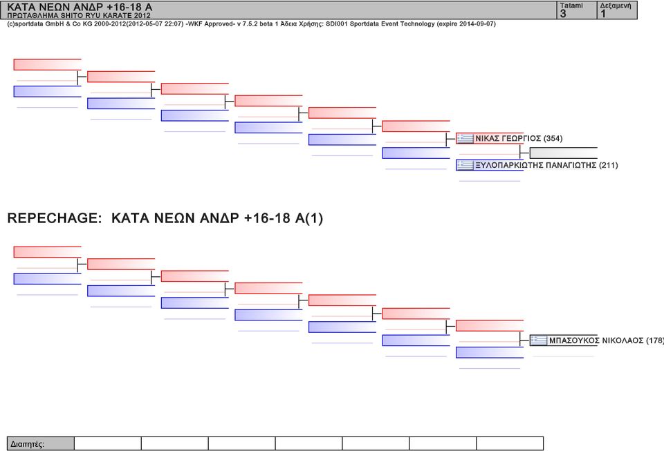 7 22:7) -WKF Approved- v 7.5.