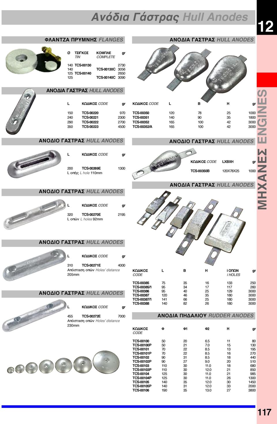 ΓΑΣΤΡΑΣ HULL ANODES L ΚΩΔΙΚΟΣ CODE gr 320 TCS-00270E 2195 L οπών L holes 92mm ΚΩΔΙΚΟΣ CODE L B H gr TCS-00350 0 78 25 1000 TCS-00351 140 90 35 1800 TCS-00352 165 100 42 3000 TCS-00352/A 165 100 42