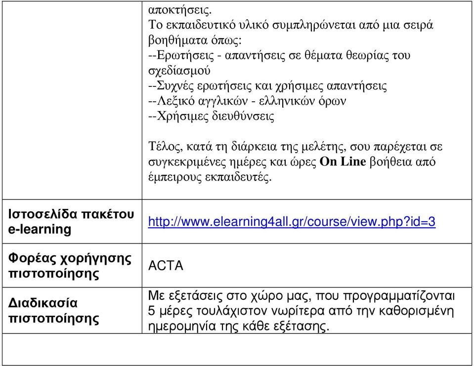 ερωτήσεις και χρήσιµες απαντήσεις Λεξικό αγγλικών ελληνικών όρων Χρήσιµες διευθύνσεις Τέλος, κατά τη διάρκεια της µελέτης, σου