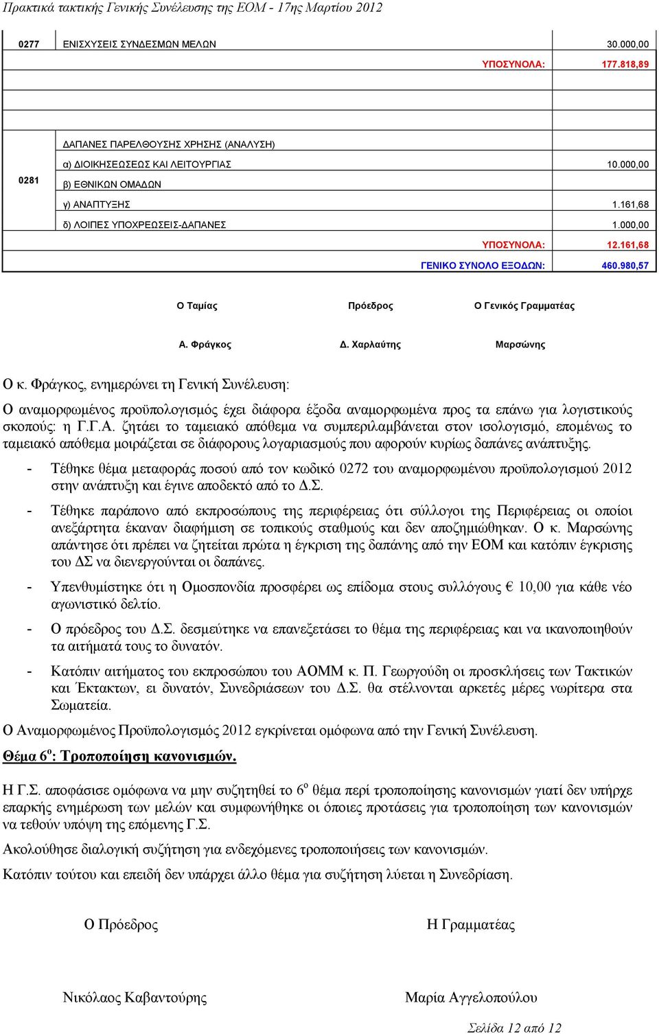 Φράγκος, ενημερώνει τη Γενική Συνέλευση: Ο αναμορφωμένος προϋπολογισμός έχει διάφορα έξοδα αναμορφωμένα προς τα επάνω για λογιστικούς σκοπούς: η Γ.Γ.Α.