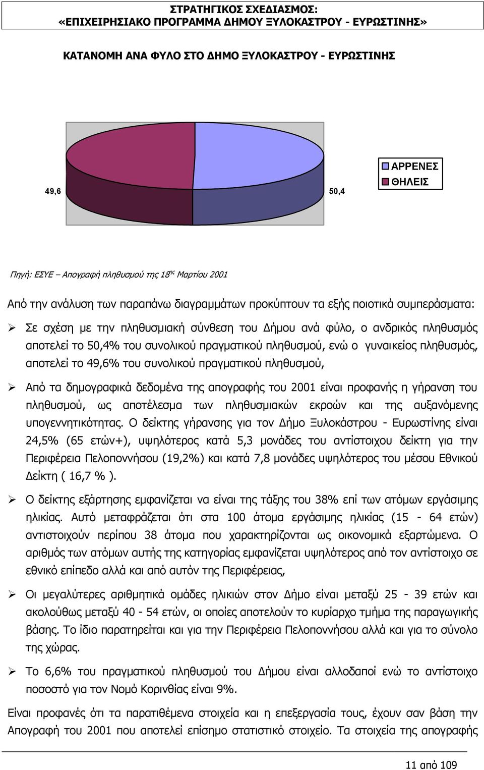 ζπλνιηθνχ πξαγκαηηθνχ πιεζπζκνχ, Απφ ηα δεκνγξαθηθά δεδνκέλα ηεο απνγξαθήο ηνπ 2001 είλαη πξνθαλήο ε γήξαλζε ηνπ πιεζπζκνχ, σο απνηέιεζκα ησλ πιεζπζκηαθψλ εθξνψλ θαη ηεο απμαλφκελεο ππνγελλεηηθφηεηαο.