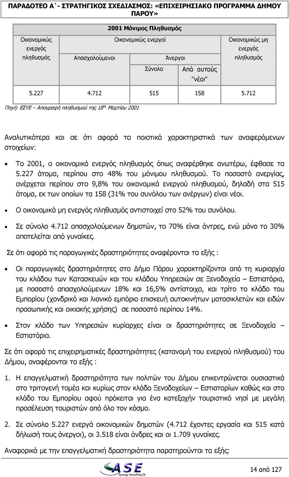 712 Πηγή: ΕΣΥΕ Απογραφή πληθυσμού της 18 ης Μαρτίου 2001 Αναλυτικότερα και σε ότι αφορά τα ποιοτικά χαρακτηριστικά των αναφερόμενων στοιχείων: Το 2001, ο οικονομικά ενεργός πληθυσμός όπως αναφέρθηκε