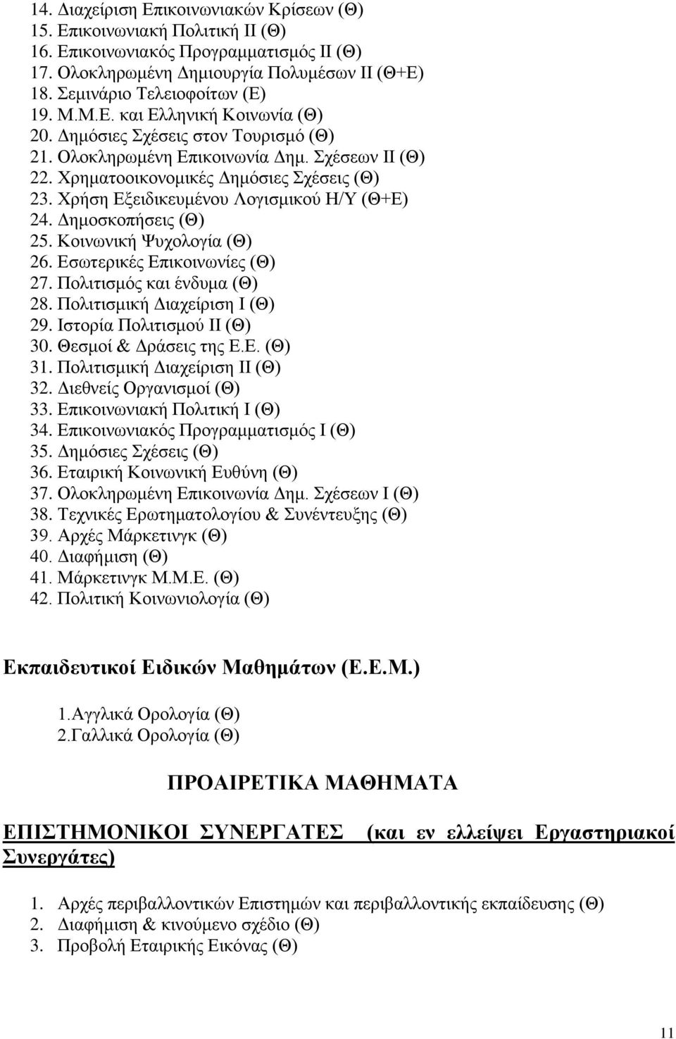 Χρήση Εξειδικευμένου Λογισμικού Η/Υ (Θ+Ε) 24. Δημοσκοπήσεις (Θ) 25. Κοινωνική Ψυχολογία (Θ) 26. Εσωτερικές Επικοινωνίες (Θ) 27. Πολιτισμός και ένδυμα (Θ) 28. Πολιτισμική Διαχείριση Ι (Θ) 29.