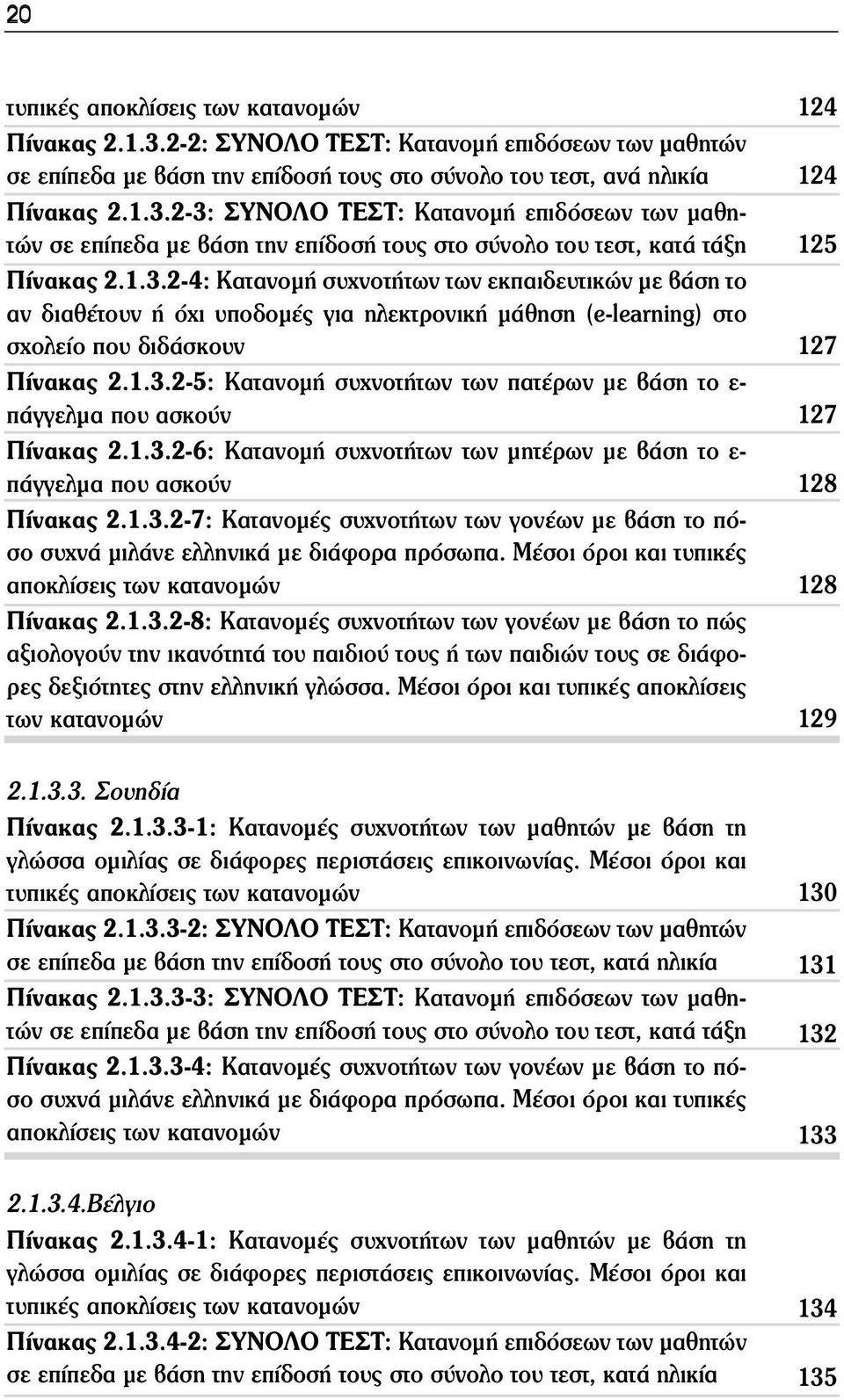 1.3.2-6: Κατανομή συχνοτήτων των μητέρων με βάση το ε- πάγγελμα που ασκούν Πίνακας 2.1.3.2-7: Κατανομές συχνοτήτων των γονέων με βάση το πόσο συχνά μιλάνε ελληνικά με διάφορα πρόσωπα.