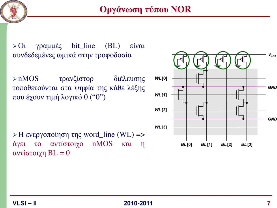 λογικό 0 ( 0 ) WL[0] WL [1] GND WL [2] GND Η ενεργοποίηση της word_line (WL) => άγει το