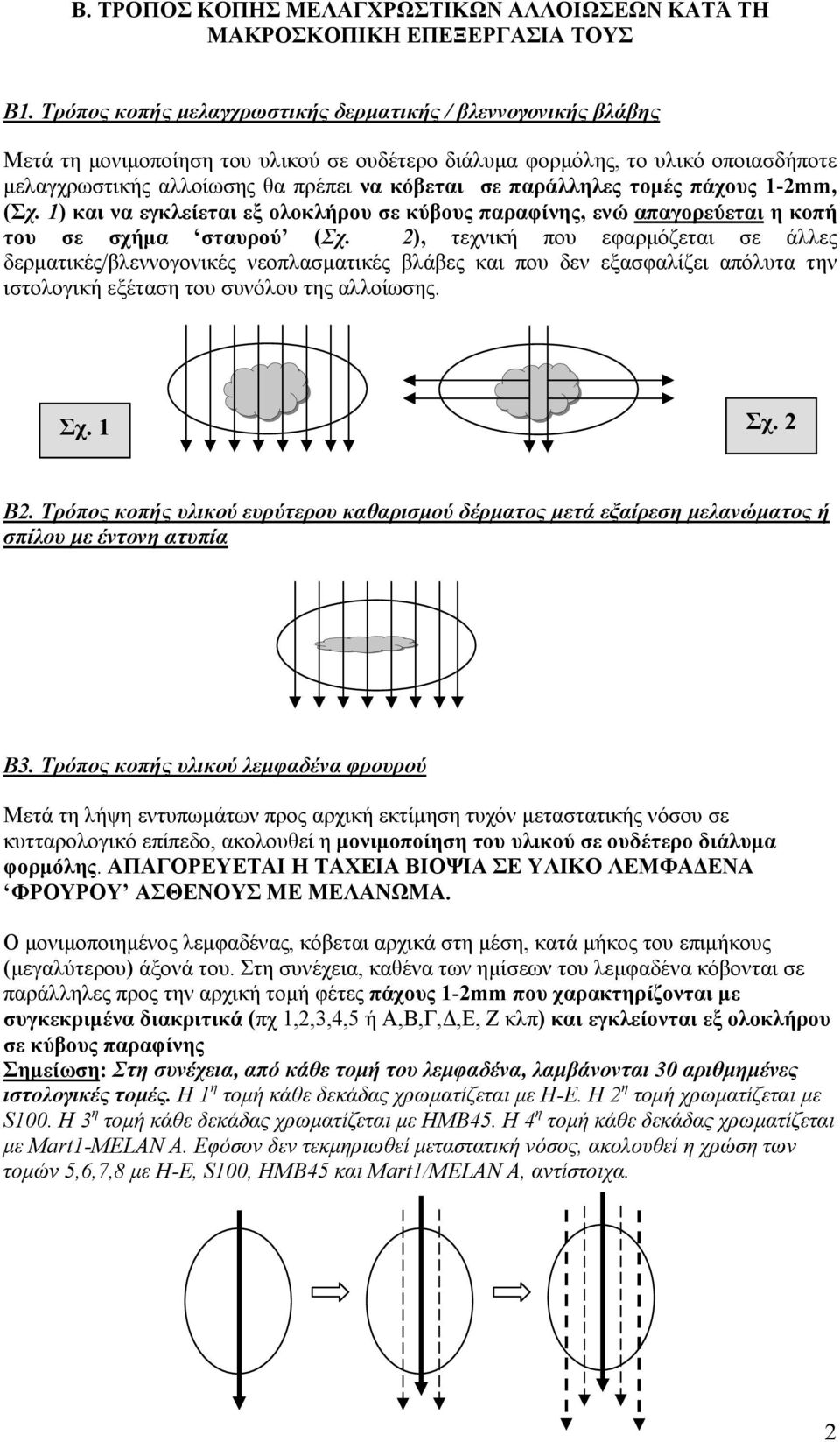 παράλληλες τοµές πάχους 1-2mm, (Σχ. 1) και να εγκλείεται εξ ολοκλήρου σε κύβους παραφίνης, ενώ απαγορεύεται η κοπή του σε σχήµα σταυρού (Σχ.