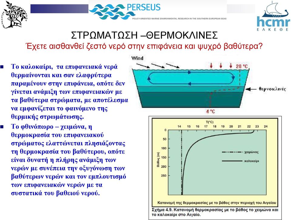 στρώματα, με αποτέλεσμα να εμφανίζεται το φαινόμενο της θερμικής στρωμάτωσης.