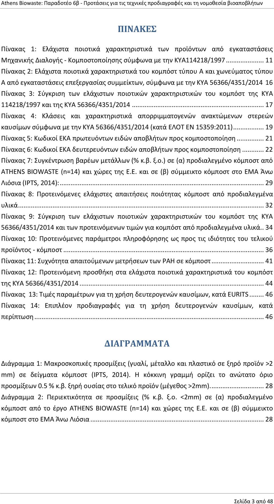 ελάχιστων ποιοτικών χαρακτηριστικών του κομπόστ της ΚΥΑ 114218/1997 και της ΚΥΑ 56366/4351/2014.