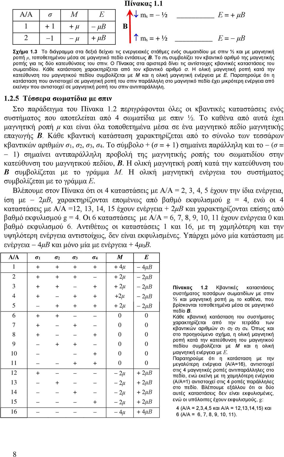 Το m συμβολίζει τον κβαντικό αριθμό της μαγνητικής ροπής για τις δύο κατευθύνσεις του σπιν. Ο Πίνακας στα αριστερά δίνει τις αντίστοιχες κβαντικές καταστάσεις του σωματιδίου.