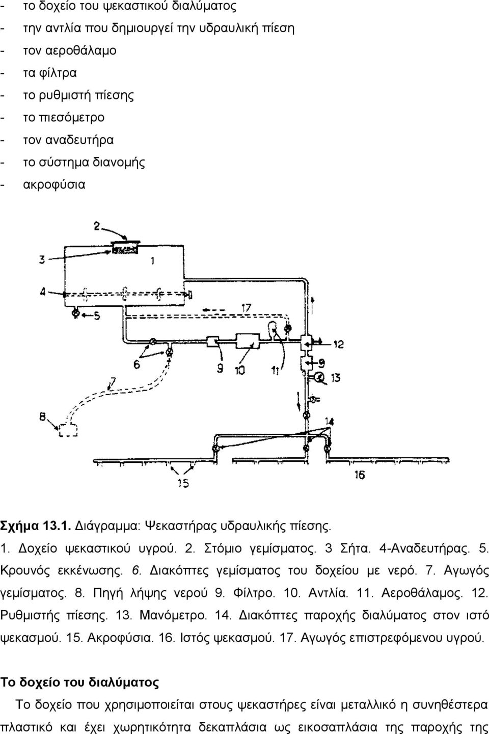 Διακόπτες γεμίσματος του δοχείου με νερό. 7. Αγωγός γεμίσματος. 8. Πηγή λήψης νερού 9. Φίλτρο. 10. Αντλία. 11. Αεροθάλαμος. 12. Ρυθμιστής πίεσης. 13. Μανόμετρο. 14.