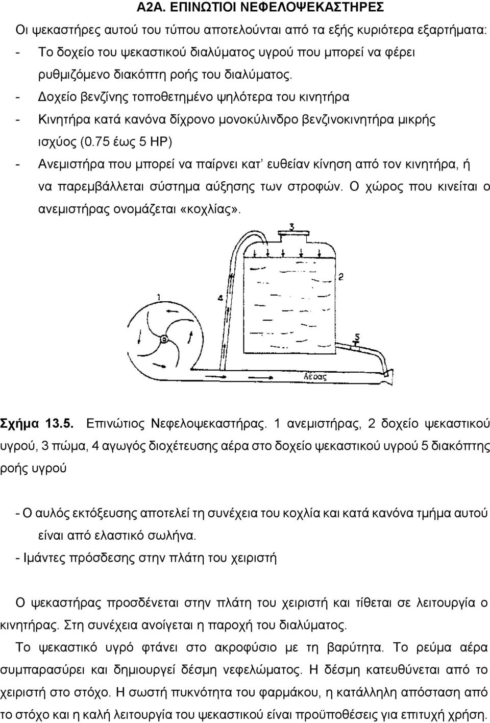 75 έως 5 HP) - Ανεμιστήρα που μπορεί να παίρνει κατ ευθείαν κίνηση από τον κινητήρα, ή να παρεμβάλλεται σύστημα αύξησης των στροφών. Ο χώρος που κινείται ο ανεμιστήρας ονομάζεται «κοχλίας». Σχήμα 13.