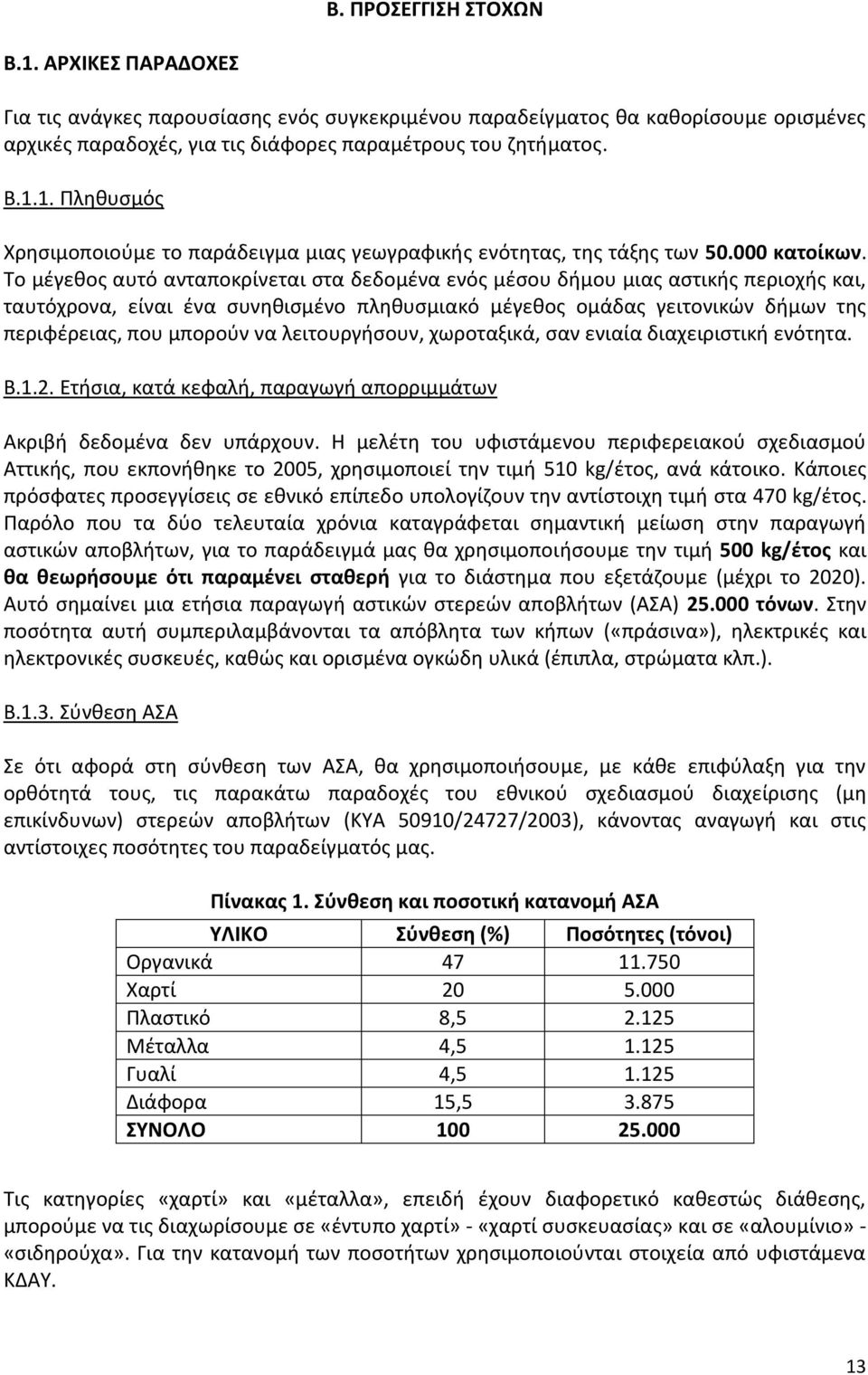 Το μέγεθος αυτό ανταποκρίνεται στα δεδομένα ενός μέσου δήμου μιας αστικής περιοχής και, ταυτόχρονα, είναι ένα συνηθισμένο πληθυσμιακό μέγεθος ομάδας γειτονικών δήμων της περιφέρειας, που μπορούν να