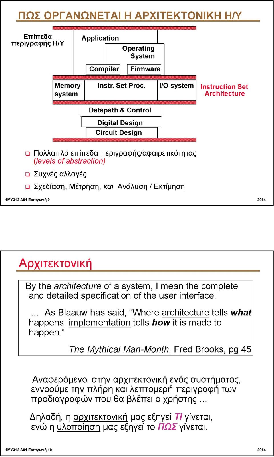 και Ανάλυση / Εκτίµηση ΗΜΥ312 Δ01 Εισαγωγή.9 2014 Αρχιτεκτονική By the architecture of a system, I mean the complete and detailed specification of the user interface.